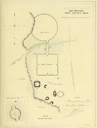 Ancient Monuments of the Mississippi Valley